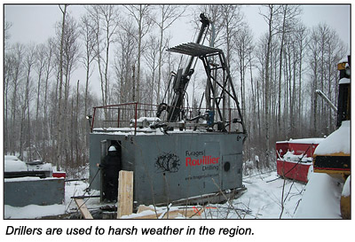 Drillers in snow.